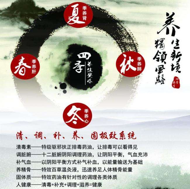 杜克大学毕业证